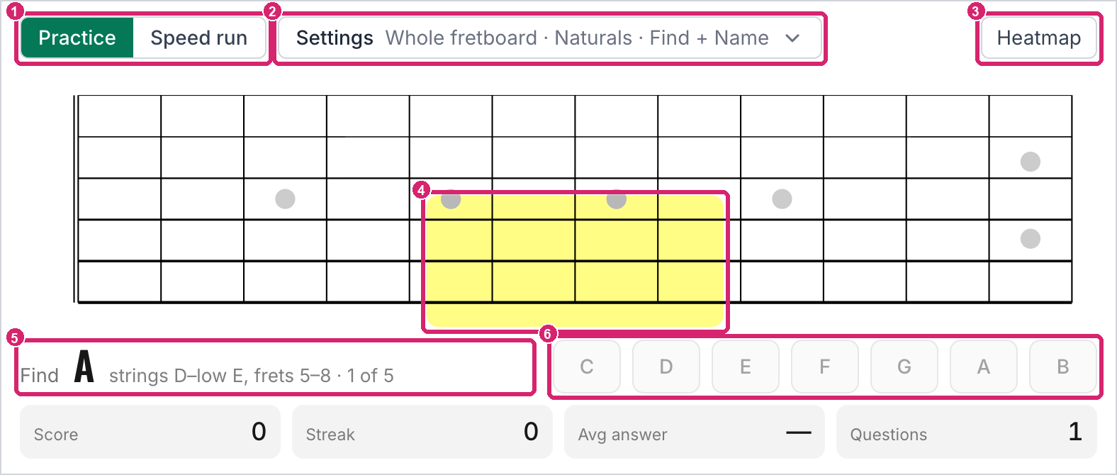 The Fretboard Trainer with a Find question
