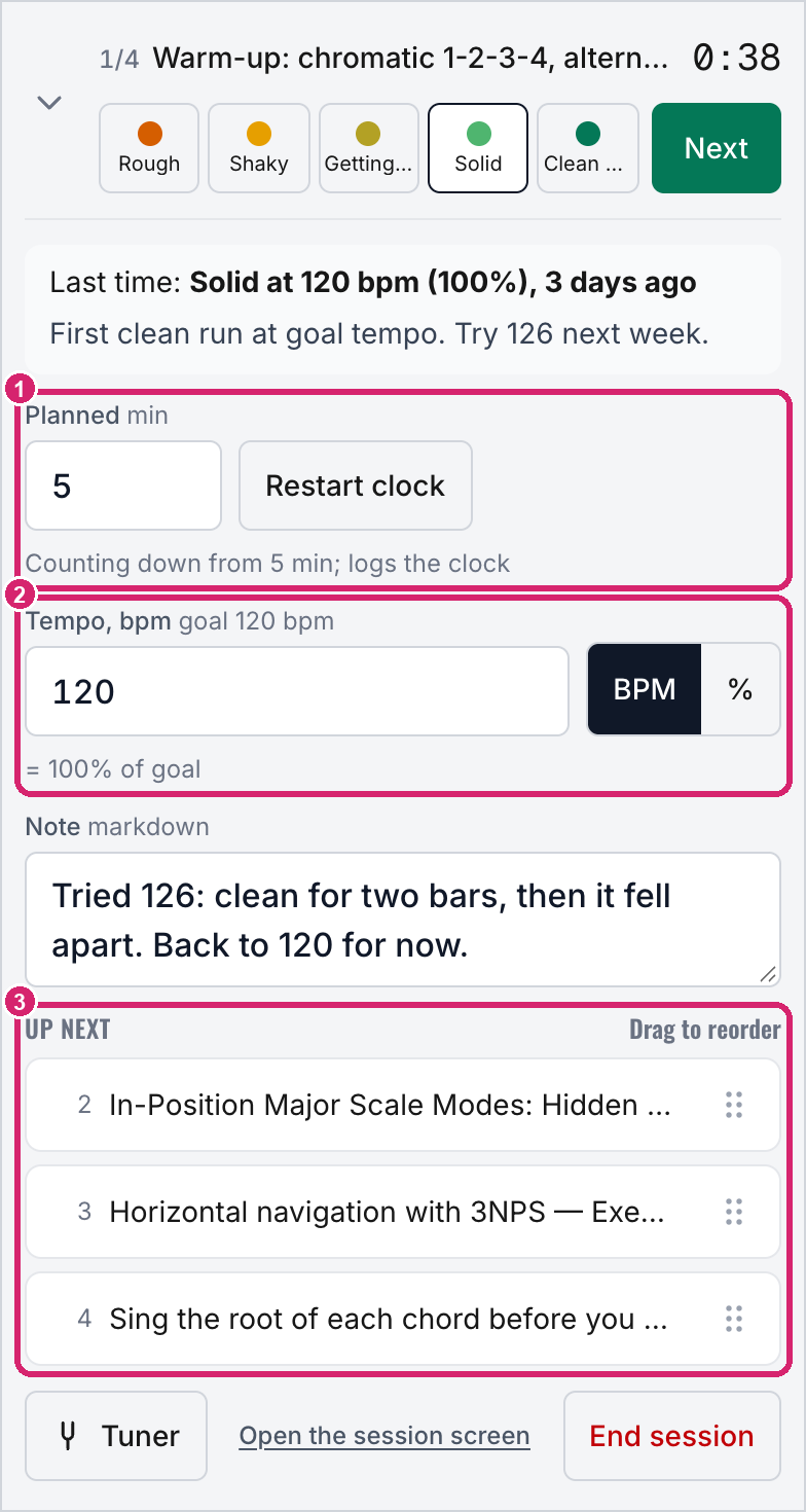 Tempo against a goal on the metronome