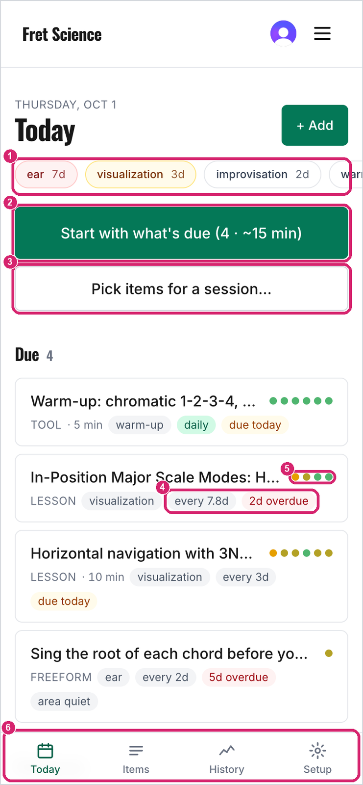 The Today screen: areas, Start with what's due, and the items that are due