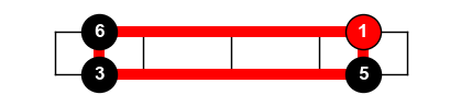 The rectangle and the stack: reimagining the pentatonic scale – Fret ...