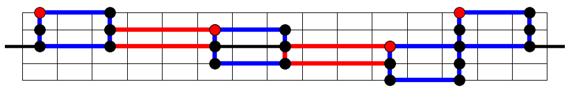 Figure 13: The major penatonic scale on one string, with intersecting rectangles and stacks.