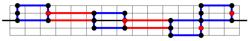 Figure 11: The minor penatonic scale on one string, with intersecting rectangles and stacks.