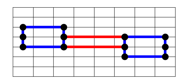 Figure 6: The rectangle connects horizontally to the stack on both sides, with offsets as shown.