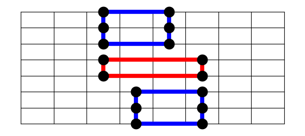 Figure 5: The rectangle connects vertically to the stack, with horizontal offsets as shown.